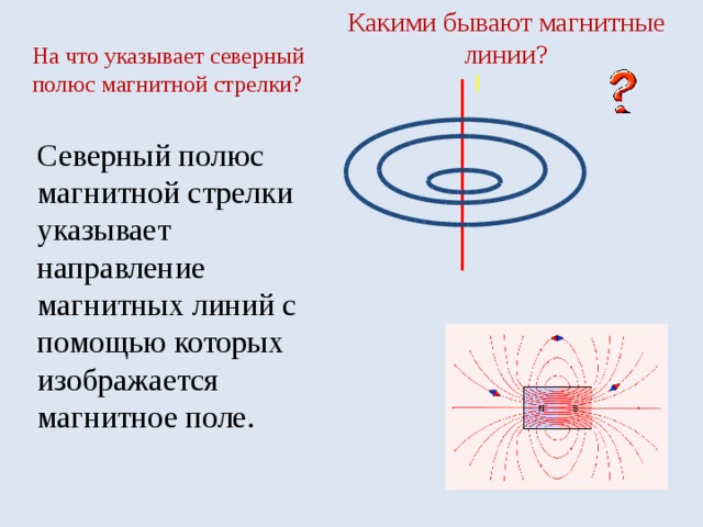 В однородное магнитное поле внесены проводники с током направления которых указаны на рисунке