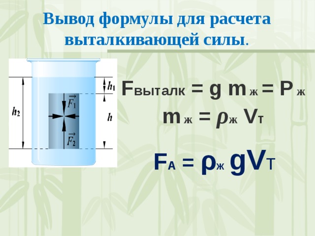 Вывод формулы для расчета выталкивающей силы . F выталк =  g m ж =  P ж m ж = ρ ж V т F A = ρ Ж gV т  