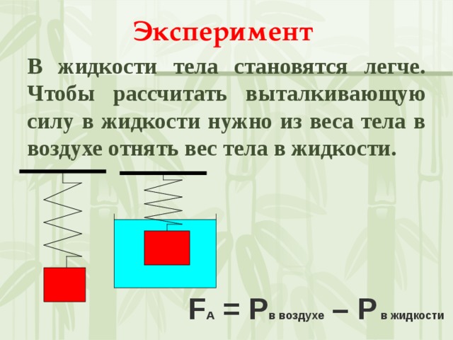 Эксперимент В жидкости тела становятся легче. Чтобы рассчитать выталкивающую силу в жидкости нужно из веса тела в воздухе отнять вес тела в жидкости.  F А  =  P в воздухе – P в жидкости 