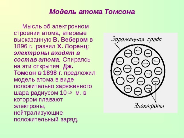 Электрон входит в состав