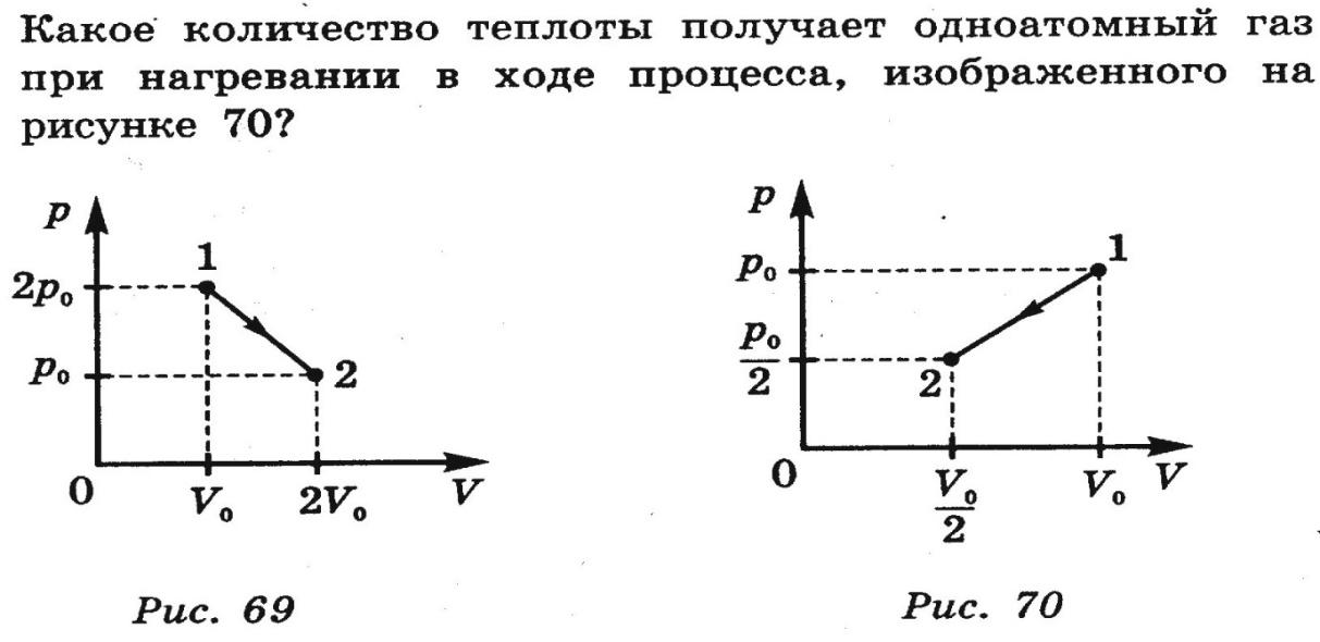 На рисунке изображен график изменения состояния