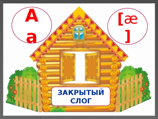 Aa [ æ ] ЗАКРЫТЫЙ СЛОГ