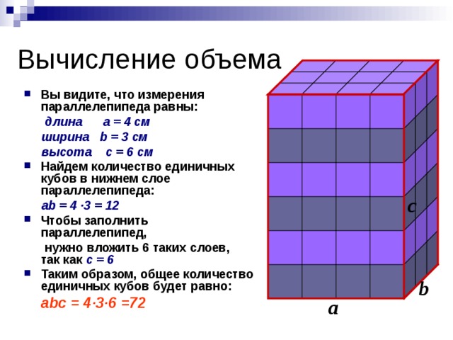 Измерения прямоугольного параллелепипеда равны 4 6. Единичный куб объем. Единичное измерение объема это. Как измерить единичный куб. Как найти объем единичных кубов.