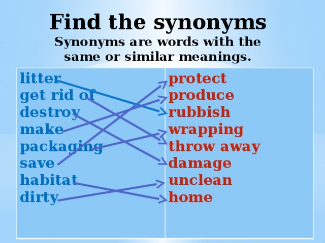 Find the synonyms  Synonyms are words with the same or similar meanings. litter protect get rid of produce destroy make rubbish wrapping packaging save throw away damage habitat unclean dirty home      