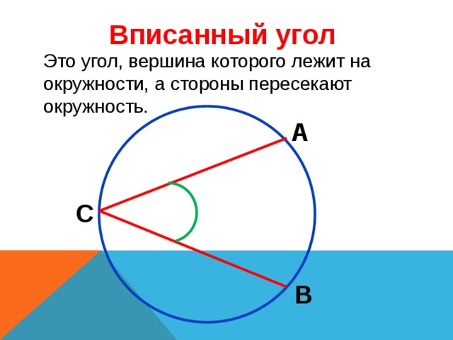 Вписанный угол центральный угол презентация 8 класс