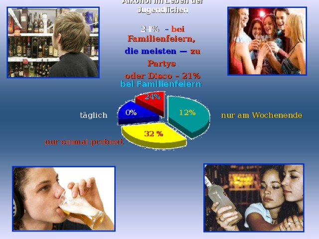 Alkohol im Leben der Jugendlichen  24% - bei Familienfeiern,  die meisten —  zu Partys oder Disco – 21% bei Familienfeiern 24% 0% 12% nur am Wochenende täglich 32 % nur einmal probiert 