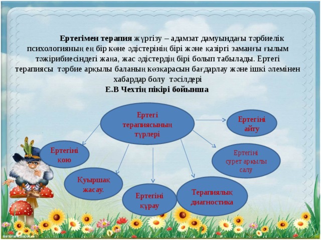 Ертегінің неше түрі бар. Ертегі терапиясы презентация. Қуыршақ терапиясы презентация. ЕРТЕГІЛЕРДІҢ бала тәрбиесіндегі ролі баяндама. Шыншыл ЕРТЕГІЛЕР дегеніміз не.