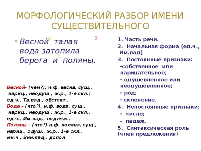 Разбор существительного как часть речи 4 класс образец с примером