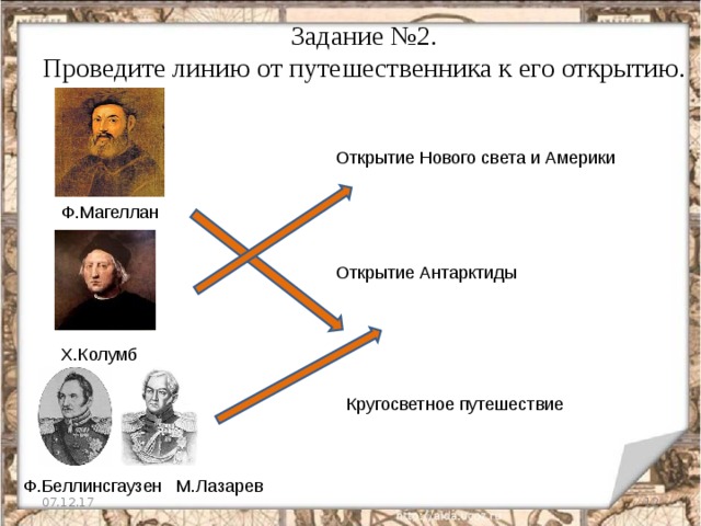 Презентация по окружающему миру 4 класс школа россии новое время встреча европы и америки