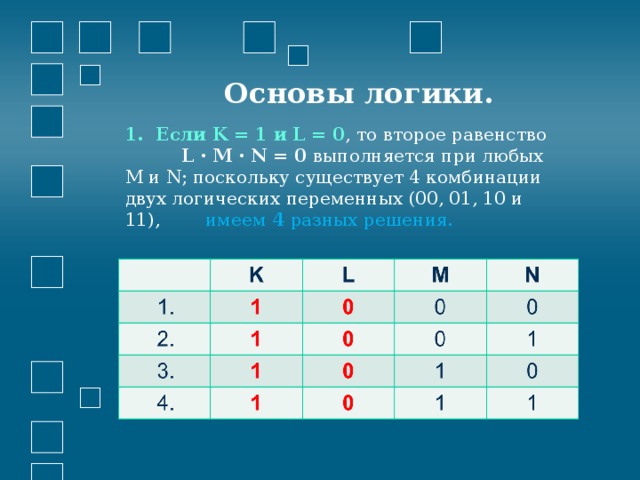  Основы логики. 1. Если K = 1 и L = 0 , то второе равенство L · M · N = 0 выполняется при любых М и N; поскольку существует 4 комбинации двух логических переменных (00, 01, 10 и 11), имеем 4 разных решения.     