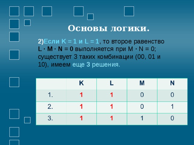  Основы логики. Если K = 1 и L = 1 , то второе равенство L · M · N = 0  выполняется при М · N = 0; существует 3 таких комбинации (00, 01 и 10), имеем еще 3 решения.     