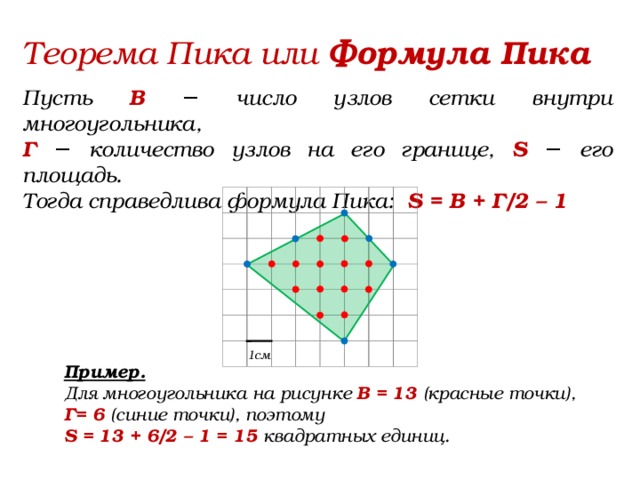 Проект на тему многоугольники на решетке формула пика