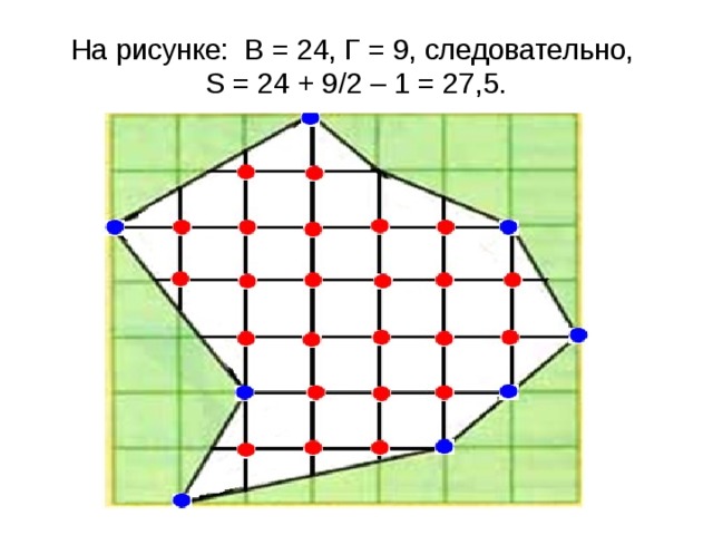 Проект на тему многоугольники на решетке формула пика