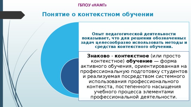 Знаково контекстное обучение презентация