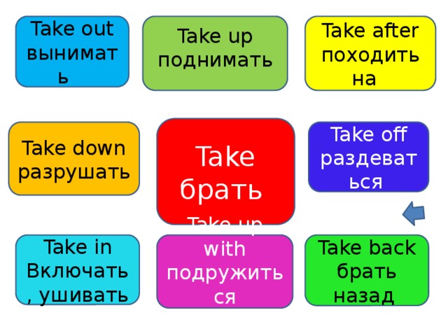 Take me over перевод