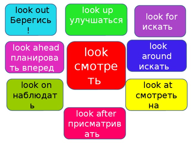 Look фразовый глагол с картинками