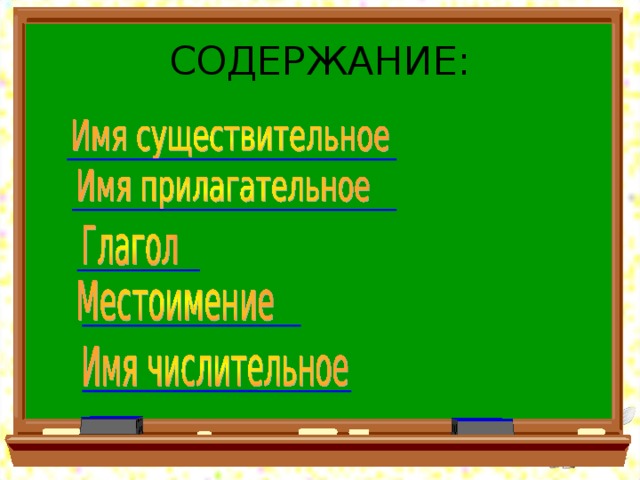 СОДЕРЖАНИЕ: 