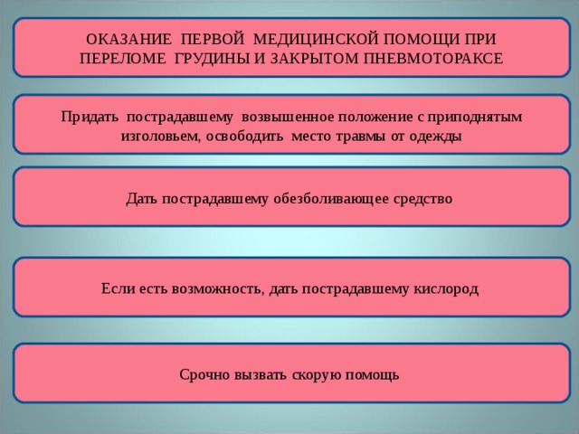 Укажите последовательность при открытом переломе