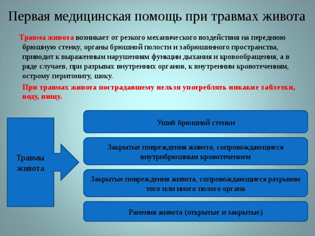 Первая медицинская помощь при травмах живота  Травма живота возникает от резкого механического воздействия на переднюю брюшную стенку, органы брюшной полости и забрюшинного пространства, приводит к выраженным нарушениям функции дыхания и кровообращения, а в ряде случаев, при разрывах внутренних органов, к внутренним кровотечениям, острому перитониту, шоку.  При травмах живота пострадавшему нельзя употреблять никакие таблетки, воду, пищу.  Ушиб брюшной стенки Травмы живота Закрытые повреждения живота, сопровождающиеся внутрибрюшным кровотечением Закрытые повреждения живота, сопровождающиеся разрывом того или иного полого органа Ранения живота (открытые и закрытые) 