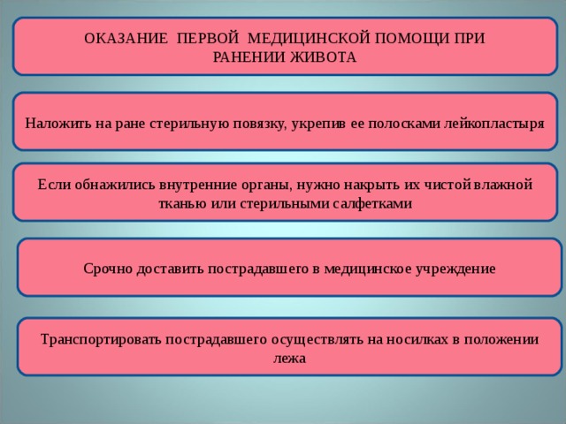 Мероприятие при ранении. Оказание мед помощи при ранении живота. Алгоритм оказания первой помощи при ранении живота:. Оказание первой медицинской помощи при ранении в живот. Алгоритм оказания 1 помощи при ранениях живота.