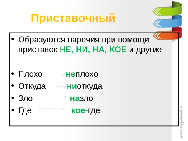 Приставочный Образуются наречия при помощи приставок НЕ, НИ, НА, КОЕ  и другие  Плохо   не плохо Откуда ни откуда Зло  на зло Где   кое - где 