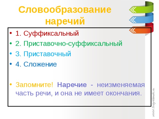 Словообразование прилагательных в русском языке презентация