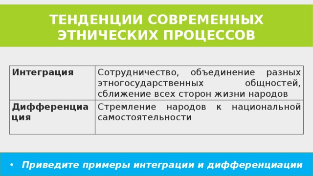 Тенденция объединения. Сотрудничество объединение разных этногосударственных общностей. Тенденции современных этнических процессов. Тенденции развития сотрудничество объединение. Тенденции развития межэтнических процессов.