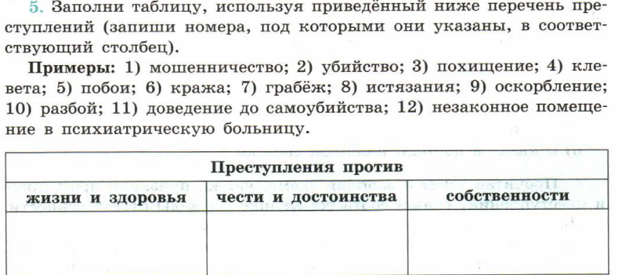 Выпишите из приведенного ниже перечня. Заполни таблицу используя приведенный ниже перечень преступлений. Таблица преступление против. Заполнить таблицу 