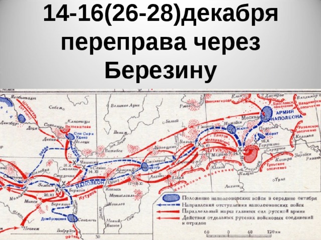 Сражение на реке березине карта