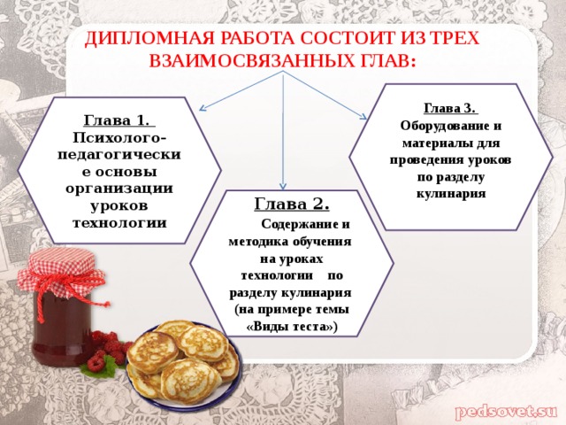 Методика обучения кулинарии курсовая работа 6099