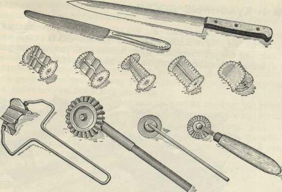 Инвентарь для приготовления теста. Инструменты и приспособления для мучных изделий. Инвентарь для приготовления пирога. Инструменты для формовки теста.