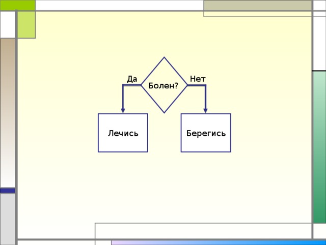 Нет Да Болен? Лечись Берегись 
