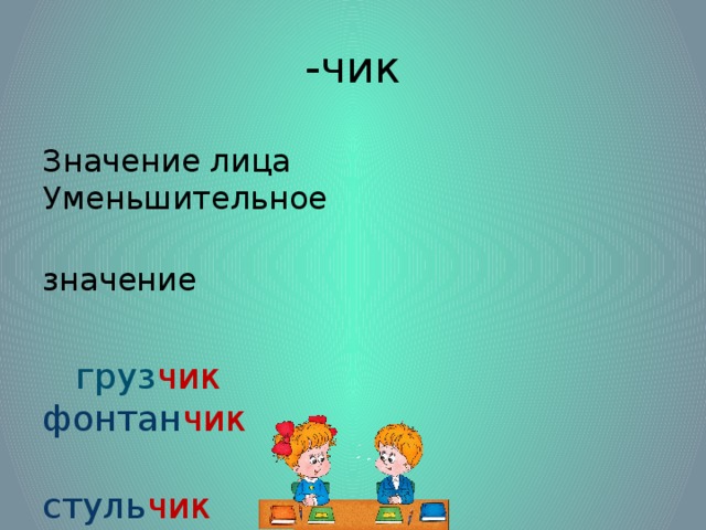 Уменьшительное имя марка. Чик. Чик значение лица. Чик значение лица уменьшительное значение заполни таблицу. Чик что значит.