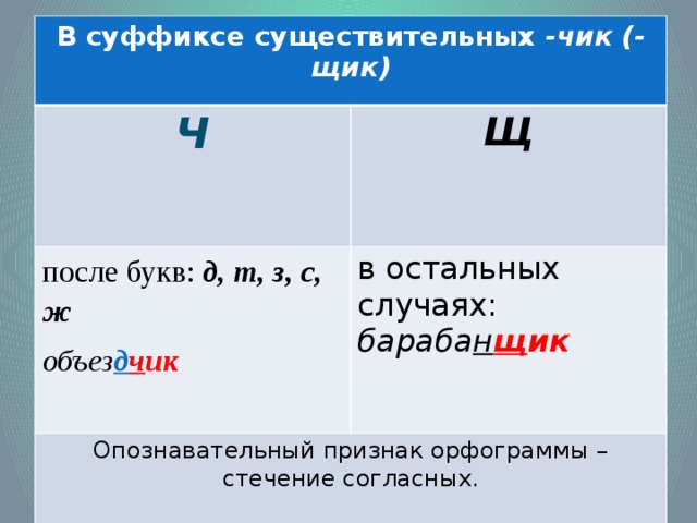 Правописание суффиксов щик