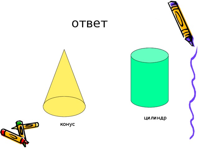 Цилиндр 5 класс. Цилиндр и конус. Конус и цилиндр для дошкольников. Цилиндрический конус. Элементы цилиндра и конуса.