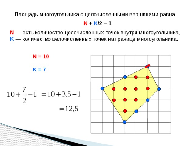 Направление к рыночной площади название вершины. Формула нахождения площади многоугольника. Формула расчета площади многоугольника. Как посчитать площадь многоугольника. Площадь многоугольника формула 5.