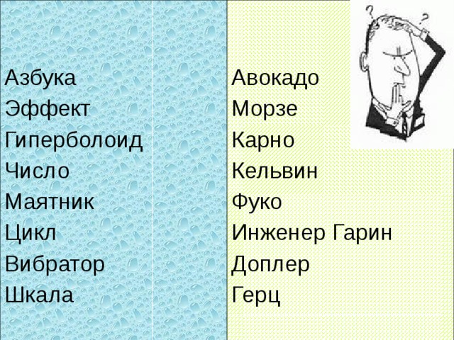 Азбука Эффект Гиперболоид Число Маятник Цикл Вибратор Шкала Авокадо Морзе Карно Кельвин Фуко Инженер Гарин Доплер Герц 