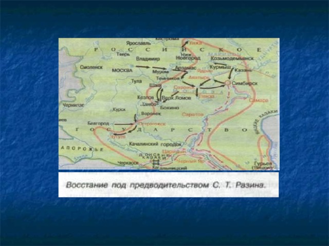 Повторение россия в 17 веке 7 класс презентация