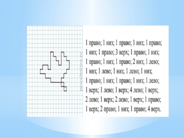 Презентация графический диктант 2 класс