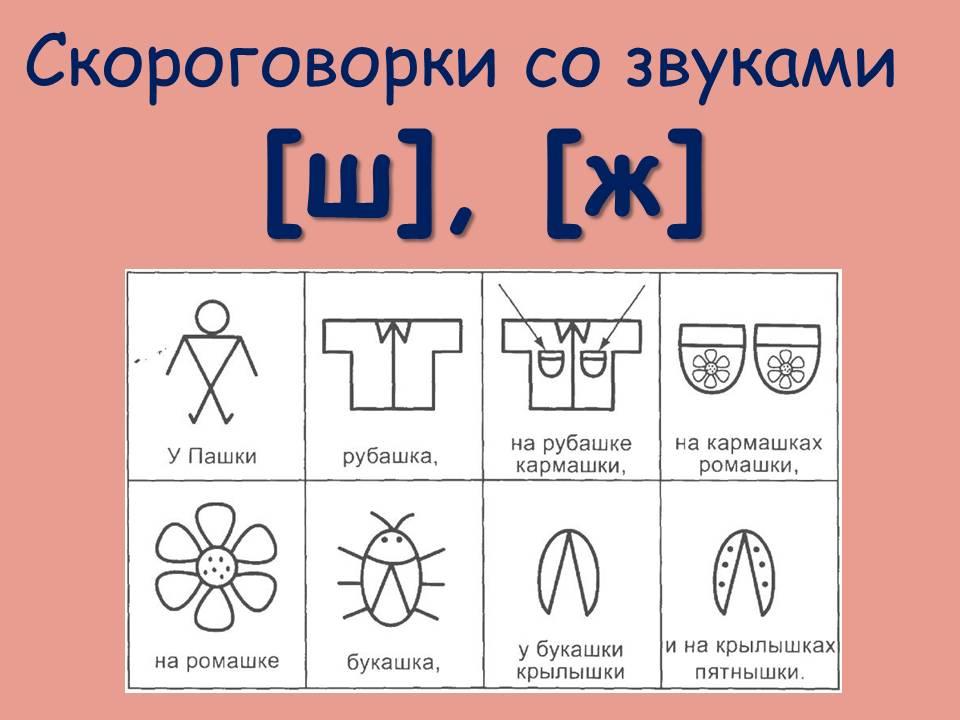 Скороговорки на звуки с ш с картинками