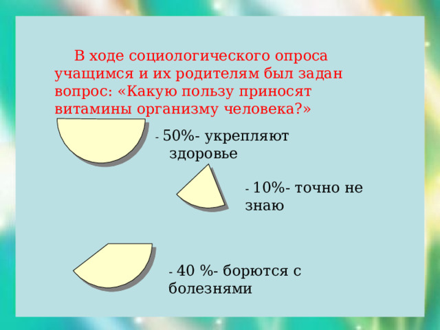  В ходе социологического опроса учащимся и их родителям был задан вопрос: «Какую пользу приносят витамины организму человека?» - 50%- укрепляют здоровье - 10%- точно не знаю - 40 %- борются с болезнями 