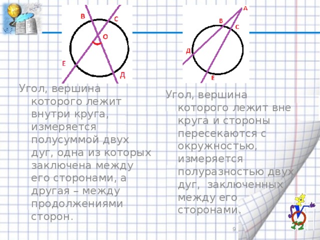 Вне окружности. Нарисовать крестик на окружности круга. Нарисуй крестик на окружности. Нарисовать крестик на окружности круга как. Угол вершин которого лкжит вне круга.