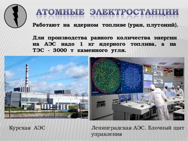 Работают на ядерном топливе (уран, плутоний). Для производства равного количества энергии на АЭС надо 1 кг ядерного топлива, а на ТЭС - 3000 т каменного угля. Курская АЭС Ленинградская АЭС. Блочный щит управления 