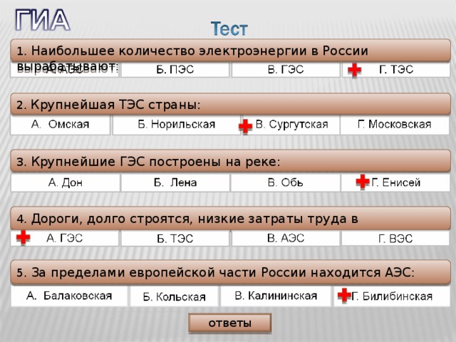 1. Наибольшее количество электроэнергии в России вырабатывают: 2. Крупнейшая ТЭС страны: 3. Крупнейшие ГЭС построены на реке: 4. Дороги,  долго строятся, низкие затраты труда в эксплуатации: 5. За пределами европейской части России находится АЭС: ответы  