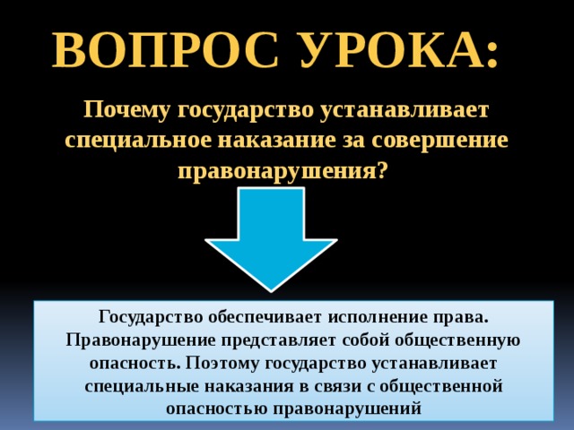 Установленная государством. Почему государство устанавливает специальное наказание. Как государство карает за правонарушения. Государство устанавливает. Каким образом государство карает за совершение правонарушения?.