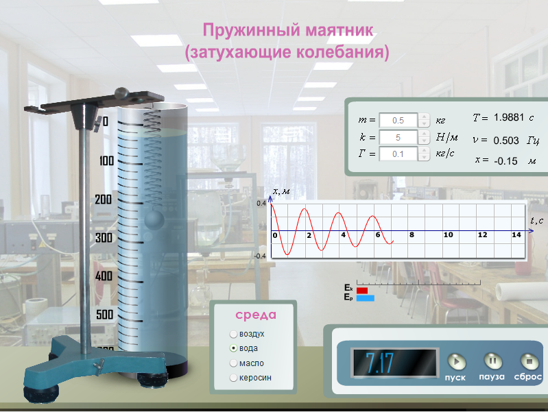 Лабораторная пружинный маятник. Виртуальная лаборатория по физике 10 класс. Лабораторная по физике пружинный маятник. Пружинный маятник лабораторная работа. Изучение затухающих колебаний лабораторная установка.