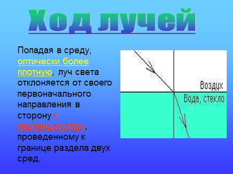 Оптически менее плотная среда. Оптически более плотная среда. Луч из более плотной среды в менее плотную. Луч попадает в более плотную среду