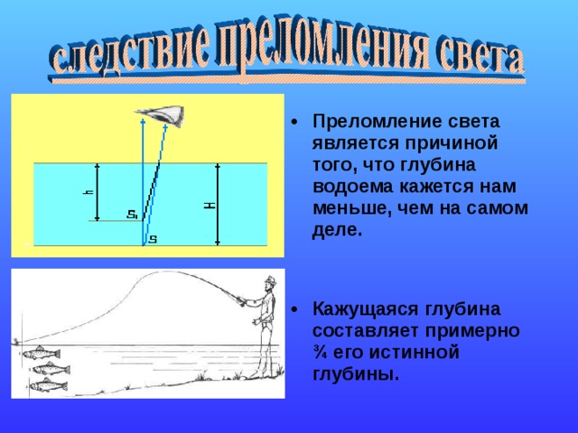 Презентация по физике преломление света