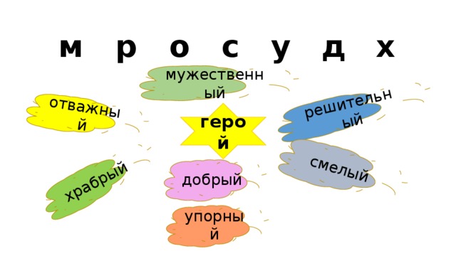 решительный отважный смелый храбрый м х р с о у д мужественный герой добрый упорный 