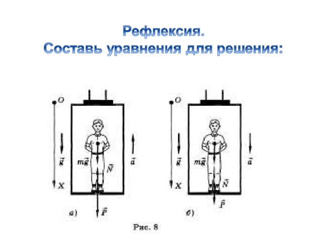 Клеть массой. Задачи на вес тела движущегося с ускорением. Клеть массой 600 кг. Клеть массой 600 кг опускается с ускорением 5. Шахматная клеть массой 3 кг начинает подниматься с ускорением.